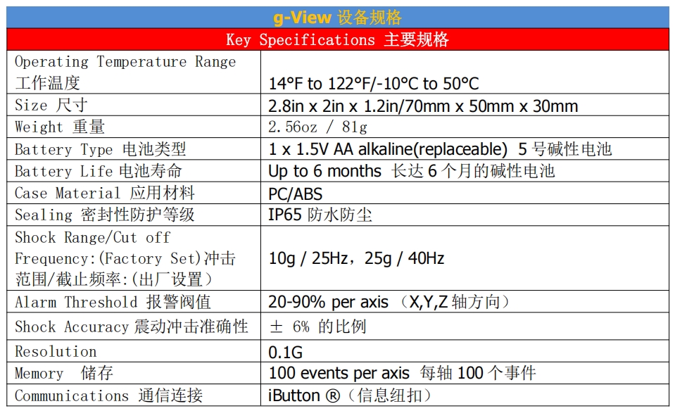 1733123939416984.png 微信截圖_20241202150644.png